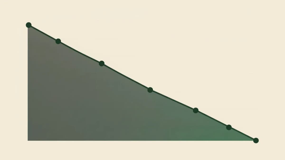 Burndown Chart Template: Visualizing Project Progress
