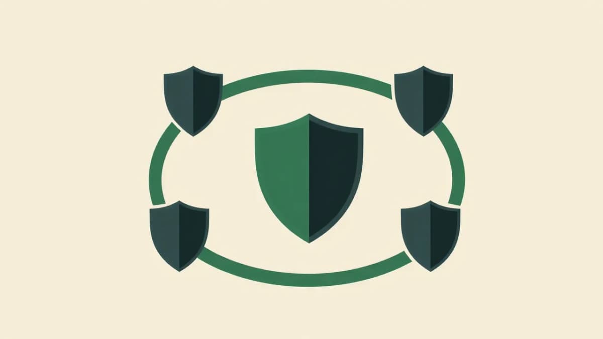 Cybersecurity in Repetitive Operations Processes